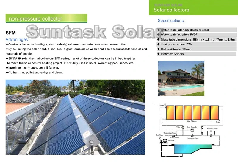 Suntask Vacuum Tube Solar Collector