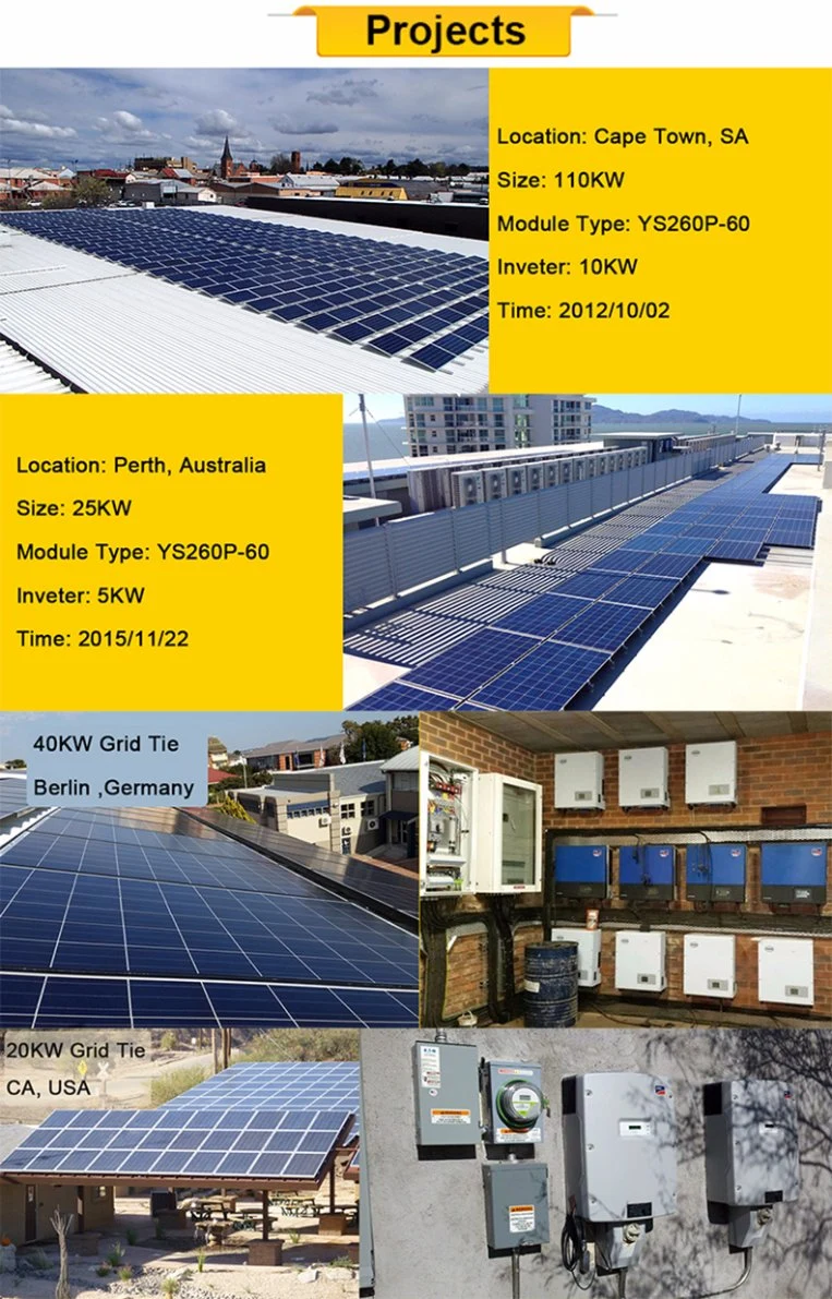 300W Pvt Hybrid Solar Panel Parts Price List