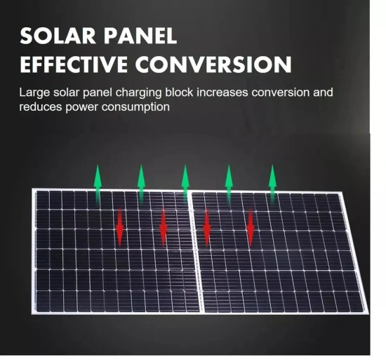 Прозрачная тонкая пленка Pvt Hybrid Poly 24V Полугибкая аморфная 360W Talesun 450W ETFE GCL Поликристаллическая солнечная панель